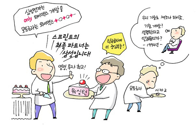 삼성전자는 only 와이맥스 개발! 모토로라는 와이맥스 +0+0+..., 스프린트의 최종 파트너는 삼성입니다! , 한국회사에 미 중심부를?, 우리 기술로 제조나 하시죠. 기술 개발? 설명한다고 알겠습니까?-1994년-