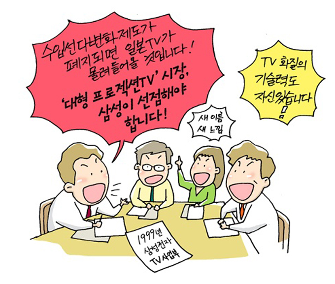 수입선 다변화 제도가 폐지되면 일본TV가 물려들어올 것입니다!'대형 프로젝션TV'시장 삼성이 선점해야 합니다!, 새이름 새 느낌, TV화질의 기술력도 자신있습니다!, 1999년 삼성전자 TV사업부