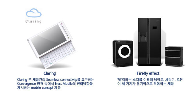 Claring Claring은 제품간의 Seamless connectivity를 요구하는 Convergence 환경 속에서 Next Mobile의 진화방향을 제시하는 mobile concept 제품, Firefly effect '빛'이라는 소재를 이용해 냉장고, 세탁기, 오븐 이 세가지가 유기적으로 작동하는 제품