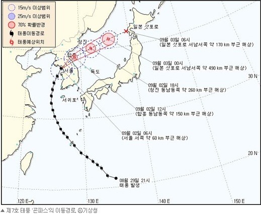 태풍 곤파스의 이동 경로