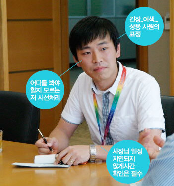 긴장..어색.. 상용사원의 표정, 어디를 봐야 할지 모르는 저 시선처리, 사장님 일정 지연되지 않게 시간 확인은 필수