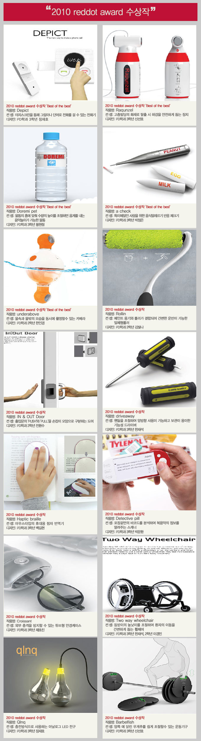 2010 reddot award 수상작품들