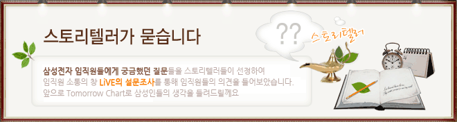 스토리텔러가 묻습니다. 삼성전자 임직원들에게 궁금했던 질문들을 스토리텔러들이 선정하여 임직원 소통의 창 LiVE의 설문조사를 통해 임직원들의 의견을 들어보았습니다. 앞으로 Tomorrow Chart 로 삼성인들의 생각을 들려드릴께요