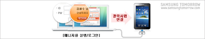 아이나비 매니저 로그인