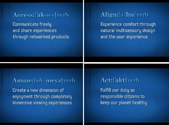 인간의 본성 4가지 (Access, Align, Amaze, Act)