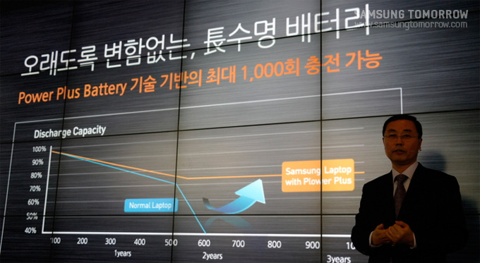 삼성 센스 시리즈 9 배터리 소개