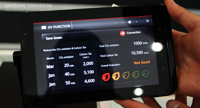 탄소배출량 표시