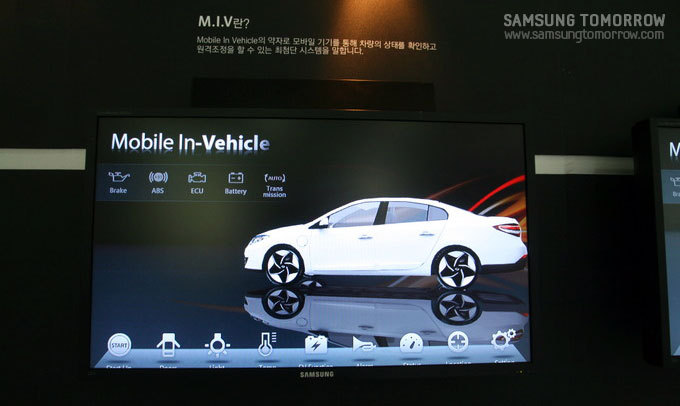  MIV(Mobile In Vehicle) 기술