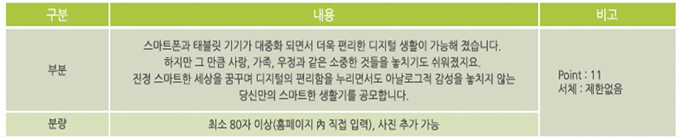 부문/ 스마트폰과 태블릿 기기가 대중화 되면서 더욱 편리한 디지털 생활이 가능해졌습니다. 하지만 그 만큼 사랑, 가족, 우정과 같은 소중한 것들을 놓치기도 쉬워졌지요. 진정 스마트한 세상을 꿈꾸며 디지털의 편리함을 누리면서도 아날로그적 감성을 놓치지 않는 당신만의 스마트한 생활기를 공모합니다. 분량/최소 80장 이상(홈페이지 내 직접 입력), 사진 추가 가능. 비고 Point:11 서체:제한없음