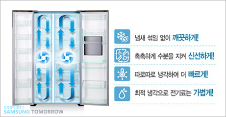 냄새 섞임 없이 깨끗하게!, 촉촉하게 수분을 지켜 신선하게!, 따로따로 냉각하여 더 빠르게!, 최적 냉각으로 전기료는 가볍게!