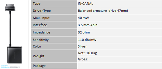 HDTV 어댑터, 갤럭시탭10.1 HDTV 어댑터 세부 내용