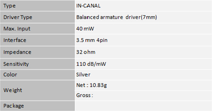 유선 헤드셋 세부 내용