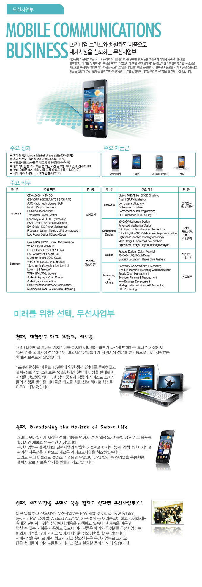 무선사업부, mobile communications business 프리미엄 브랜드와 차별화된 제품으로 세계시장을 선도하는 무선사업부 첫째, 대한민국 대표 브랜드 애니콜 둘째, broaing the horizon of smart life, 세계시장을 무대로 꿈을 펼치고 싶다면 무선사업부!