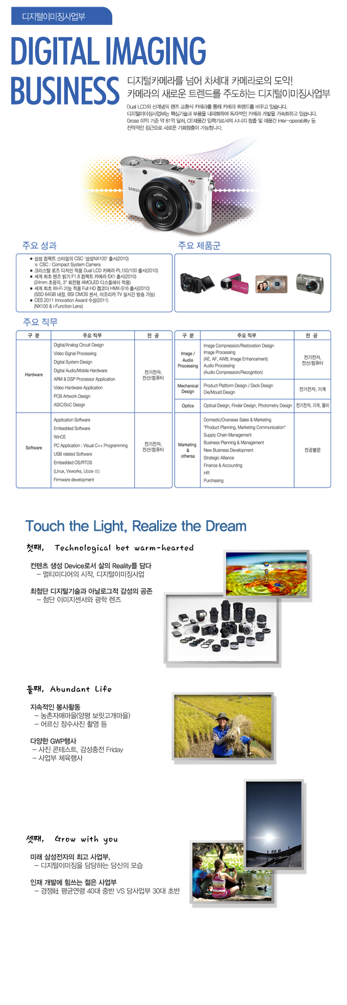 디지털이미징사업부 digital imaging business 디지털카레라를 넘어 차세대 카메라로의 도약! 카메라의 새로운 트렌드를 주도하는 디지털이미징사업부, touch the light, realize the dream 첫째, technological bet warm hearted 둘째, abundan life, 셋째 grow with you