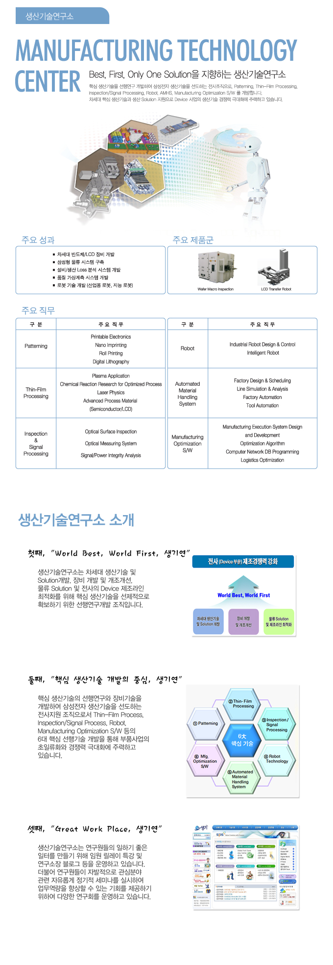 MANUFACTURING TECHNOLOGY CENTER best, first, only one solution을 지향하는 생산기술연구소, 생산기술연구소 소개 첫째, "world best, world first, 생기연", 둘째,"핵심 생산기술 개발의 중심, 생기연", 셋째 "great work place, 생기연", 