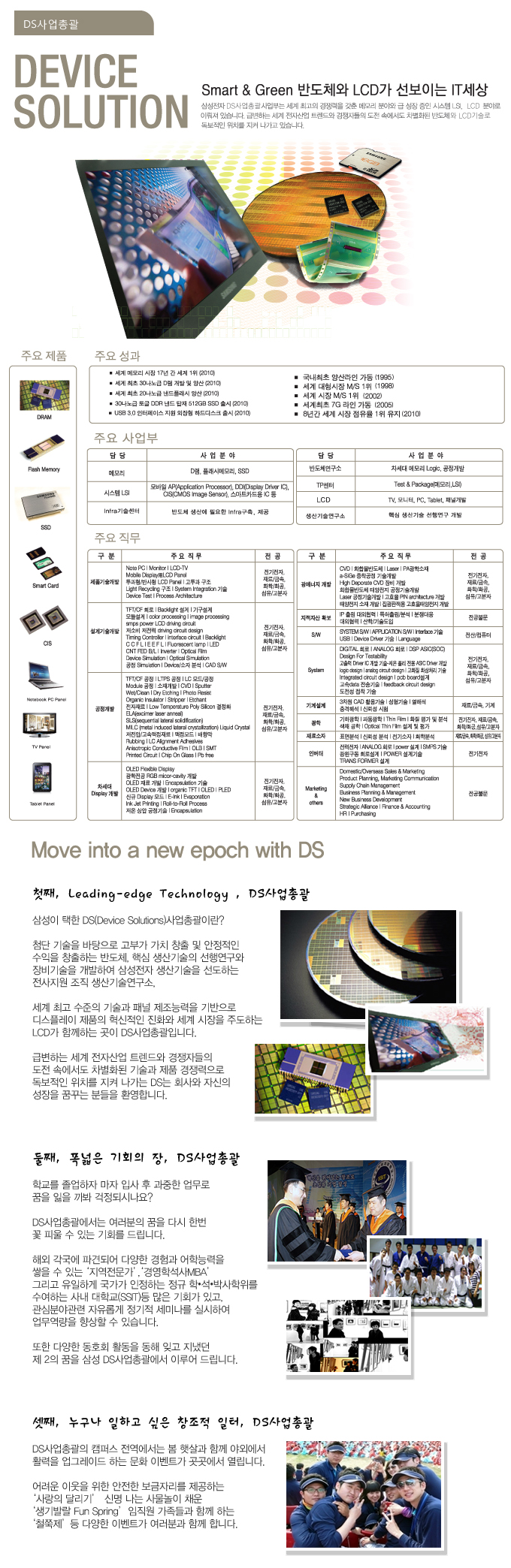 ds사업총괄 device solution 스마트&그린 반도체와 LCD가 선보이는 IT 세상, move into a new epoch with DS, 첫째 leading edge technology, ds사업총괄, 둘째, 폭넓은 기회의 장, ds 사업총국