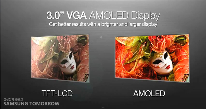 3.0" VGA AMOLED Display, TFR-LCD, AMOLED