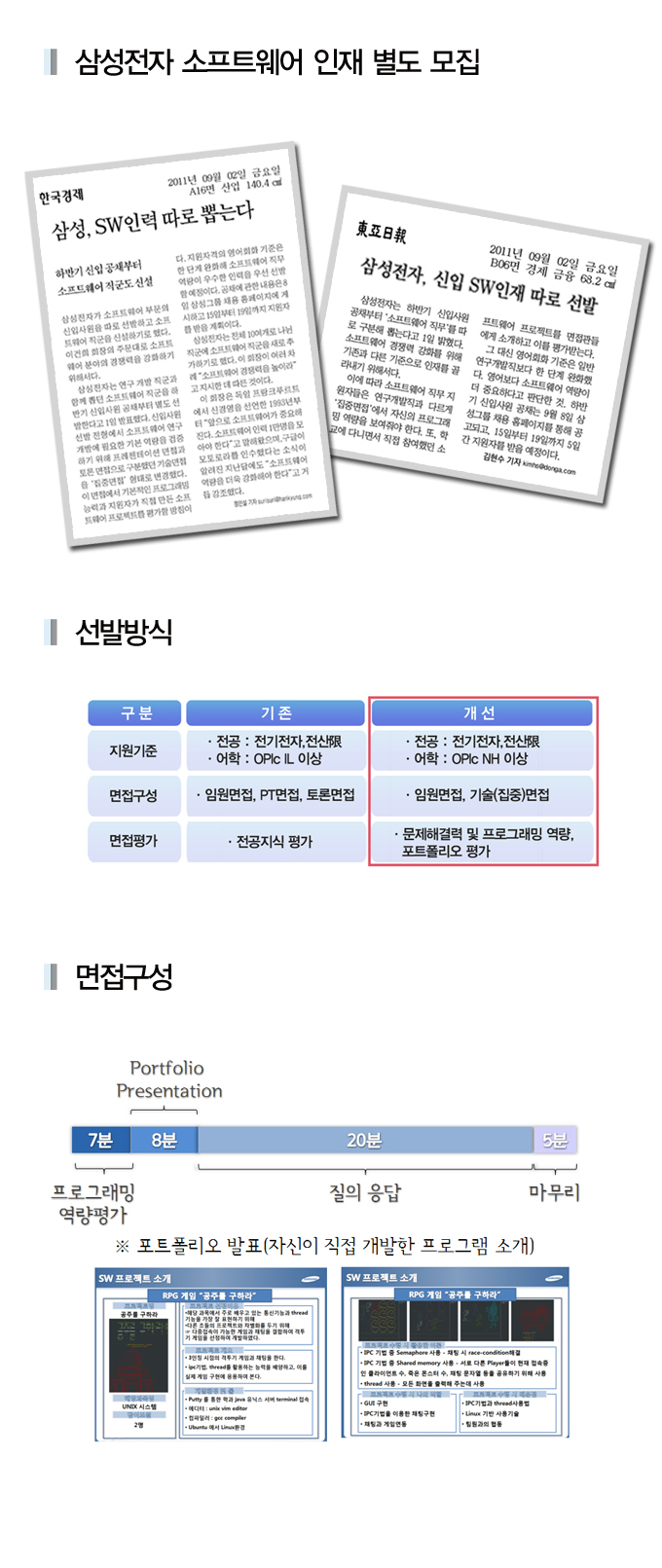 삼성전 소프트웨어 인재 별도 모집, 선발방식, 면접구성, 포트폴리오 발표(자신이 직접 개발한 프로그램 소개)