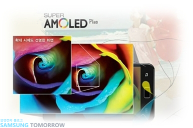 super amoled plus