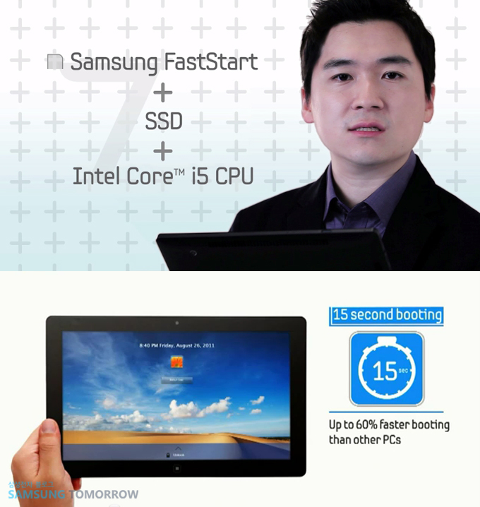 samsung faststart+ssd+intel core i5 cpu