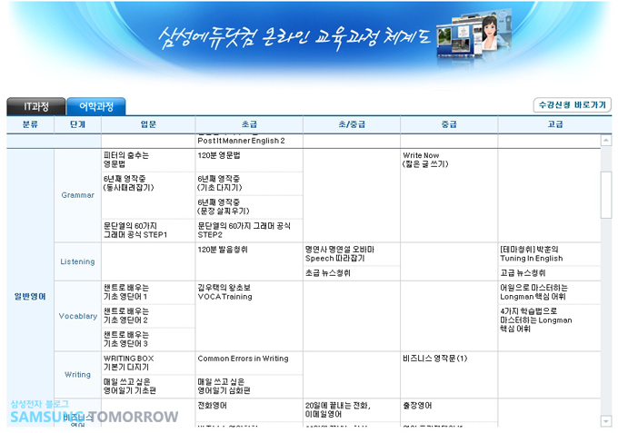 삼성에듀닷컴 온라인 교육과정 체계도
