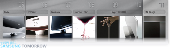 '05 Rome, '06 Bordeaux, '07 Bordeaux+, '08 Touch of Color, '09 Finger Slim (LED)'10, '11 ONE Design