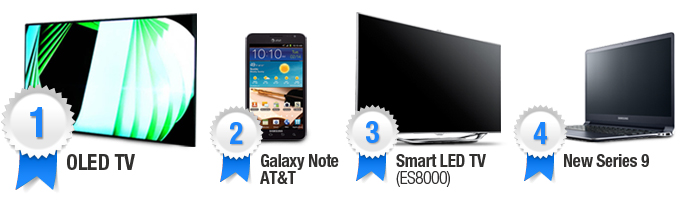 1위 OLED TV 2위 Galaxy Note AT& 3위 Smart LED TV 4위 New Series 9