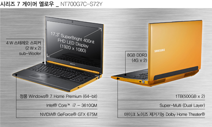 시리즈7게어머옐로우 스펙, 정품 윈도우 7 Home Premium 64 bit, Intel Core i7, NVIDIA GeForce, 1TB,, Super Multi, 마이크 노이즈 제거가능, 8GB DDR