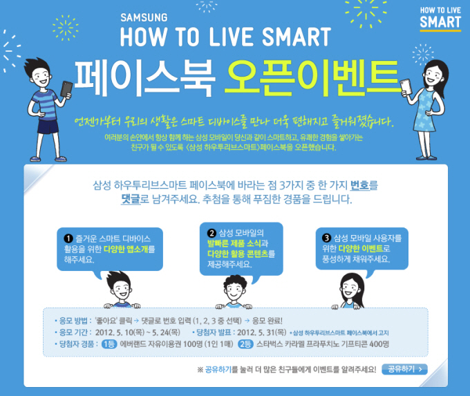 Samsung How To LIve Smart 페이스북 오픈 이벤트 언젠가부터 우리의 생활은 스마트 디바이스를 만나 더욱 편해지고 즐거워졌습니다. 여러분의 손안에서 항상 함께하는 삼성 모바일이 당신과 같이 스마트하고, 유쾌한 경험을 쌓아가는 친구가 될 수 있도록 삼성 하우투 리브 스마트 페이스북을 오픈 했습니다. 삼성 하우투리브스마트 페이스북에 바라는 점 3가지 중 한 가지 번호를 댓글로 남겨주세요. 추첨을 통해 푸짐한 경품을 드립니다.