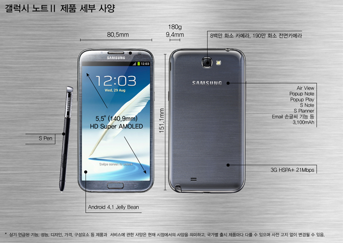 갤럭시노트 2 제품 세부 사양, S펜, 안드로이드 4.1 Jelly Bean, 8벡만 화소 카메라, 190화소 전면 카메라, Airview, Popup Note, popup play, S note, S planner, 3100mah