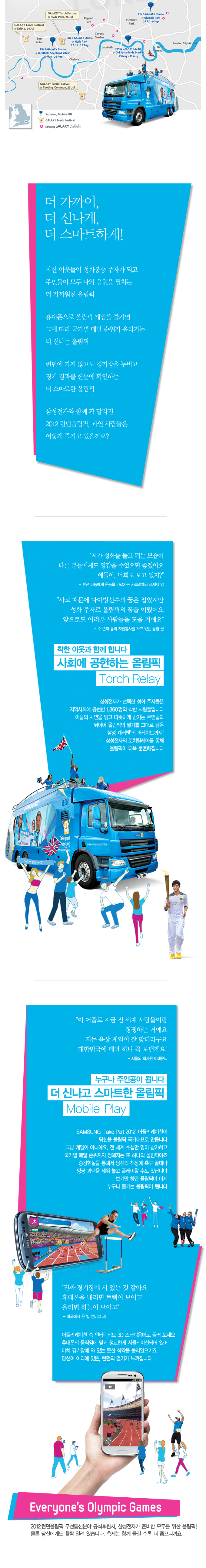 더 가까이, 더 신나게, 더 스마트하게! 착한 이웃들이 성화봉송 주자가 되고 주민들이 모두 나와 응원을 펼치는 더 가까워진 올림픽, 휴대폰으로 올림픽 게임을 즐기면 그에 따라 국가별 메달 순위가 올라가는 더 신나는 올림픽 런던에 가지 않고도 경기장을 누비고 경기결과를 한눈에 확인하는 더 스마트한 올림픽삼성전자와 함께 확 달라진 2012 런던 올림픽, 과연 사람들은 어떻게 즐리고 있을까요? 제가 성화를 들고 뛰는 모습이 다른 분들에게도 영감을 주었으면 좋겠어요. 얘들아, 너희도 보고있지? 빈곤아동에게 운동을 가르치는 가브리엘과 로제제양 사고 때문에 다이빙 선수의 꿈은 접었지만 성화주자로 올림픽의 굼을 이뤘어요 앞으로도 어려운 사람들을 도울거에요. 수년째 통역 자원봉사를 하고 있는 동밍 군 착한 이웃과 함께합니다. 사회에 공헌하는 올림픽 Torch Relay 삼성전자가 선택한 성화주자들은 지역사회에 공헌한 1360명의 착한 사람들입니다. 이들의 사연을 읽고 따뜻하게 반기는 주민들과 뒤이어 올림픽의 열기를 그대로 담은 삼성캐러밴의 퍼레이드까지! 삼성전자의 토치릴레이를 통해 올림픽이 더욱 훈훈해 집니다. 이 어플로 지금 전 세계 사람들이랑 경쟁하는 거에여요 저는 육상게임이 잘 맞더라구요 대한민국에 메달 하나 꼭 보탤게요 서울의 회사원 이태윤씨 누구나 주인공이 됩니다 더 신나고 스마트한 올림픽 보파일 플레이 삼성 Tage Part 2012 어플리케이션이 당심을 올림픽 국가대표로 만듭니다 그냥 게임이 아니에요 전 세계 수십만명이 참가하고 국가별 메달 순위까지 정해지는 또 하나의 올림픽이죠 증강현실을 통해서 당신의 책상에 축구 골대나 양궁 과녁을 세워놓고 플레이 할 수도 있답니다. 보기만 하던 올림픽이 이제 누구나 즐기는 올림픽이 됩니다. 진짜 경기장에 서 있는 것 같아요 휴대폰을 내리면 트랙이 보이고 올리면 하늘이 보이고 미국에서 온 빌 엠버그 씨 어플리 케이션 속 인터랙티브 3D 스타디움에도 들러보세요 휴대폰의 움직임에 맞게 정교하게 시뮬레이션되어 있어 마치 경기장에 와 있는 듯한 착각을 불러일으키죠 당신이 어디에 있든, 런던의 열기가 느껴집니다 Everyone's Olympic Games 2012 런던 올림픽 무선 통신분야 공식후원사, 삼성전자가 준비한 모두를 위한 올림픽! 물론 당신에게도 활짝 열려 있습니다. 축제는 함께 즐길수록 더 좋으니까요