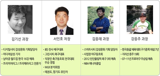 김기선 과장, 서인호 차장, 김응래 과장, 강응주 과장