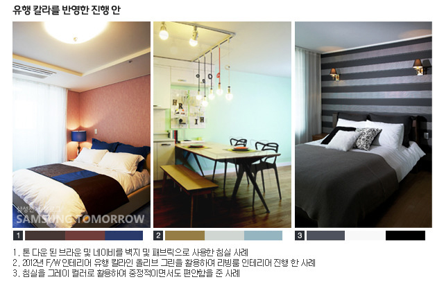 유행 칼라를 반영한 진행 안, 1 톤 다운 된 브라운 및 네이비를 벽지 및 패브릭으로 사용한 침실 사례 2. 2012년 f/w인테리어 유행 칼라인 올리브 그린을 활용하여 리빙룸 인테리어 진행 한 사례 3, 침실을 그레이 컬러로 활용하여 중정적이면서도 편안함을 준 사례