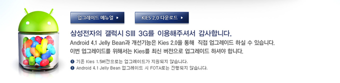 업그레이드 메뉴얼 kies 2.0 다운로드 삼성전자의 갤럭시 S3 3G 이용해주셔서 감사합니다. 안드리오이드 4.1 젤리빈과 개선기능은 키스 2.0을 통해 직접 업그레이드 하실 수 있습니다. 이번 업그레이드를 위해서는 키스를 최신 버전으로 업그레이드를 하셔야 합니다.