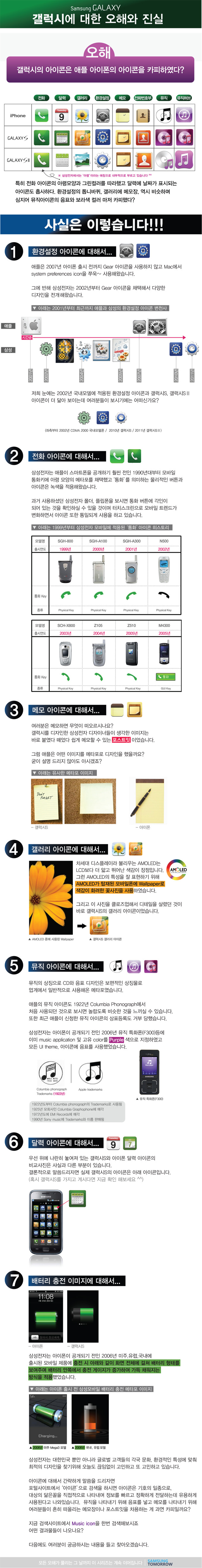 갤럭시에 대한 오해와 진실 통이미지