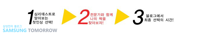 1. 심리테스트로 알아보는 첫인상 선택! 2 전문가와 함께 나의 짝을 찾아보자! 3 블로그에서 최종 선택의 시간!