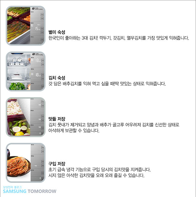 별미숙성 한국인이 좋아하는 3대 김치! 깍두기, 갓김치, 열무김치를 가장 맛있게 익혀줍니다. 김치숙성 갓 담은 배추김치를 익혀 먹고 싶을때! 딱 맛있는 상태로 익혀줍니다., 맛듦 저장 김치 풋내기가 제거되고 양념과 배추가 골고루 어우려져 김치를 신선한 상태로 아삭하게 보관할 수 있습니다. 구입 저장 초기 급속 냉각 기능으로 구입 당시의 김치맛을 지켜줍니다. 시지 않은 아삭한 김치맛을 오래오래 즐길 수 있습니다.