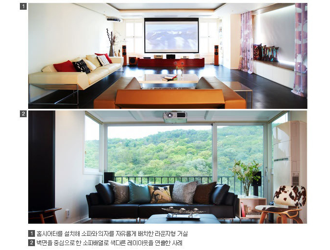 1 홈씨어터를 설치해 소파와 의자를 자유롭게 배치한 라운지형 거실, 2 벽면을 중심으로 한 소파 배열로  색다른 레이아웃을 연출한 사례