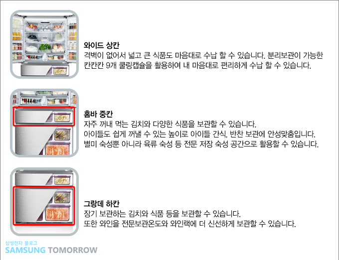 와이드 상칸 격벽이 없어서 넓고 큰 식품도 마음대로 수납 할 수 있습니다. 분리보관이 가능한 칸칸이 9개 쿨링캡슐을 활용하여 내 마음대로 편리하게 수납 할 수 있습니다. , 홈바 중칸 자주 꺼내 먹는 김치와 다양한 식품을 보관할 수 있습니다. 아이들도 쉽게 꺼낼 수 있는 높이로 아이들 간식, 반찬 보관에 안성맞춤입니다. 별미 숙성뿐 아니라 육류 숙성 등 전문 저장 숙성 공간으로 활용할 수 있습니다., 그랑데 하칸 장기 보관하는 김치와 식품 등을 보관할 수 있습니다. 또한 와인을 전문보관온도와 와인랙에 더 신선하게 보관할 수 있습니다.