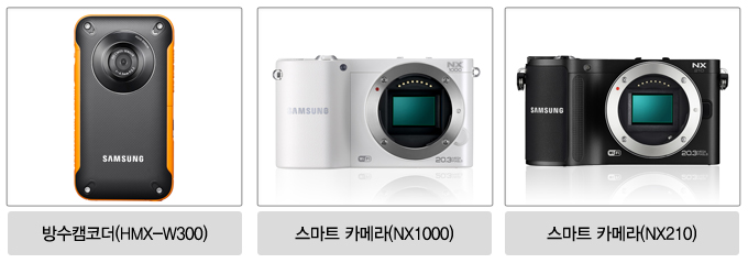 방수캠코더, 스마트 카메라, 스마트카메라 