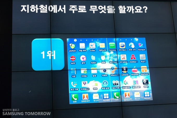 지하철에서 주로 무엇을 할까요? 1위 스마트폰