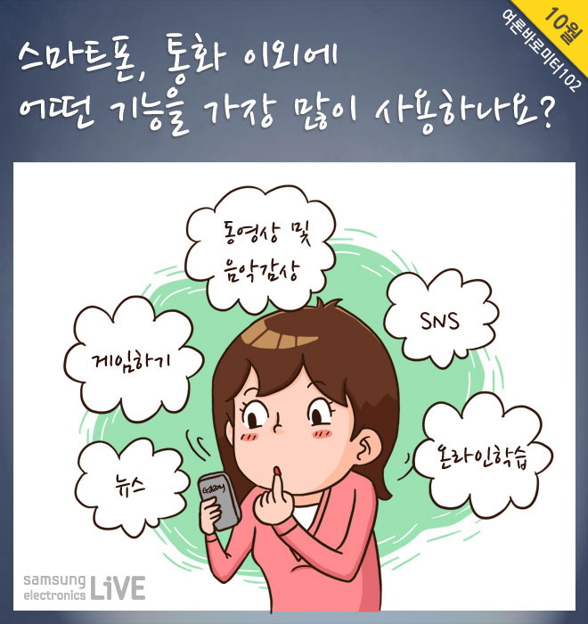 스마트폰, 통화 이외에 어떤 기능을 가장 많이 사용하나요? 뉴스, 게임하기, 동영상 및 음악감상, SNS 온라인 학습