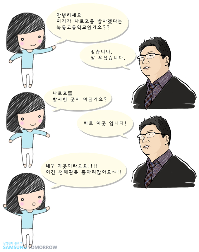 안녕하세요 여기가 나로호를 발사했다는 녹동고등학교인가요?, 맞습니다 잘오셨습니다., 나로호를 발사한 곳이 어딘가요? 바로 이곳 입니다., 네? 이곳이라고요!! 여긴 천체관측 동아리잖아요