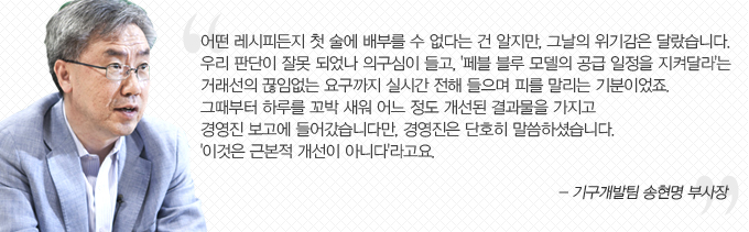 어떤 레시피든지 첫 술에 배부를 수 없다는 건 알지만, 그날의 위기감은 달랐습니다. 우리 판단이 잘못 되었다 의구심이 들고, 페블부루 모델의 공급일정을 지켜달라는 거래선의 끊이멊는 요구까지 실시간 전해 들으며 피를 말리는 기분이었죠. 그때부터 하루를 꼬박 새워 어느 정도 개선된 결과물을 가지고 경영진 보고에 들어갔습니다만, 경영진은 단호히 말씀하셨습니다. 이것은 근본적 개선이 아니다 라고요. - 기구 개발팀 송현명 부사장