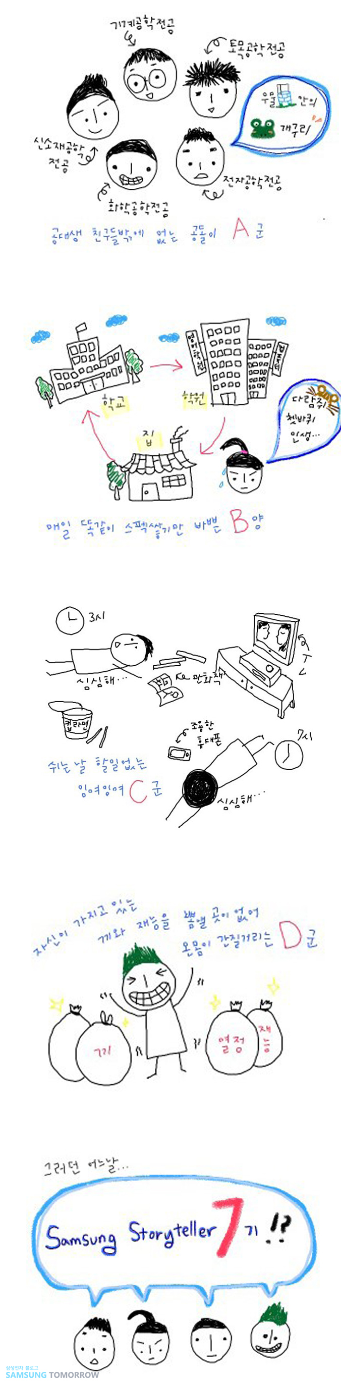 기계공학 전공, 토목공학전공, 신소재공학전공, 화학공학 전공, 전자공학전공, 공대생 친구들밖에 없는 공돌이 a군, 우물안의 개구리, 매일 똑같이 스펙쌓기만 바쁜 b양, 쉬는 날 할일없이 잉여잉여c군, 자신이 가지고 있는 끼와 재능을 뽐낼 곳이 없어 온몸이 간질거리는d군, 그러던 어느날 삼성 스토리텔러 7기?!