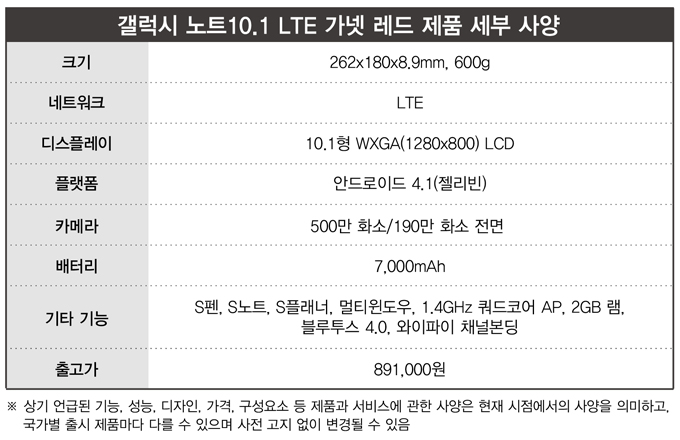 갤럭시 노트 10.1 LTE 가넷 레드 제품 세부 사양