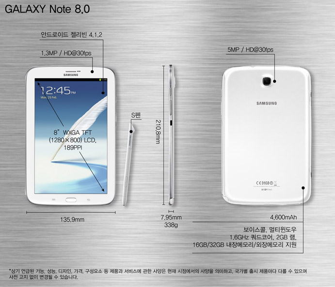 갤럭시노트10.1, 안드로이드 젤라빈 4.1.2, 1.3 MP / HD @30fps, s펜, 210.8mm, 5MP/ HD@30fps, 135.9mm, 7.95mm 338g, 4.600mAh, 보이스콜, 멀티윈도우 1.6Hz쿼드코어 ,2GB 램. 16GB/32GB 내장메모리/외장메모리지원