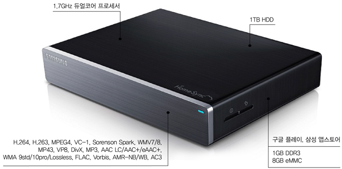 1.7 GHz 듀얼코어 프로세서, 1TB HDD, 구글플레이, 삼성앱스토어, 1GB DDR3 8GB eMMC H.264,H.263,MPEG4,VC-1,Sorenson Spark, WMV7/8