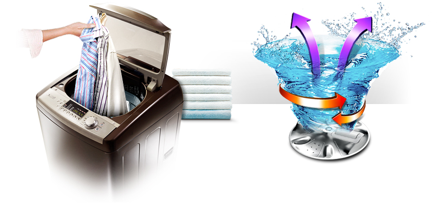 워블러의 기능 원리 이미지