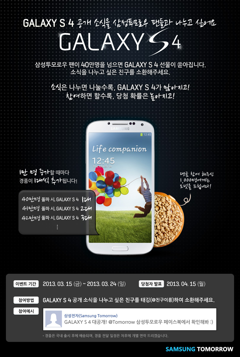 갤럭시S4 공개 소식을 삼성투모로우 팬들과 나누고 싶어요 갤럭시 S4 삼성투모로우 팬이 40만명을 넘으면 갤럭시S4 선물이 쏟아집니다 소식을 나누고 싶은 친구를 소환해주세요 소식은 나누면 나눌수록 갤럭시S4가 많아지고! 참여하면 할 수록, 당첨 확률은 높아지고! 1만명 증가 할 때 마다 경품 1대씩 추가 됩니다! 40만명 돌파시 갤럭시S4 1대 41만명 돌파시 갤럭시S4 2대 댓글 참여 해주신 1000명에게는 도넛을 드립니다. 이벤트 기간 2013년 3월 15일~ 2013년 3월 24일 당첨자 발표 2013년 4월 15일 갤럭시S4공개 소식을 나누고 싶은 친구를 태깅하여 소환해주세요
